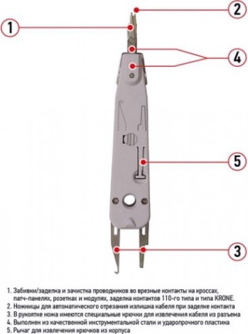 Инструмент для заделки и обрезки витой пары 110 REXANT HT-3141 [12-4201]