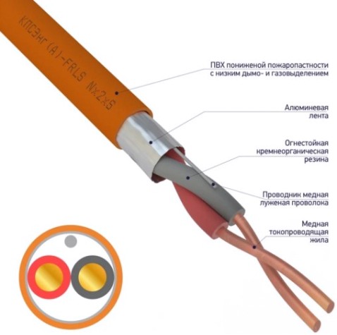 Кабель REXANT 01-4902-1 КПСЭнг(A)-FRLS 1x2x0,50мм², 200м (ТОП-4)